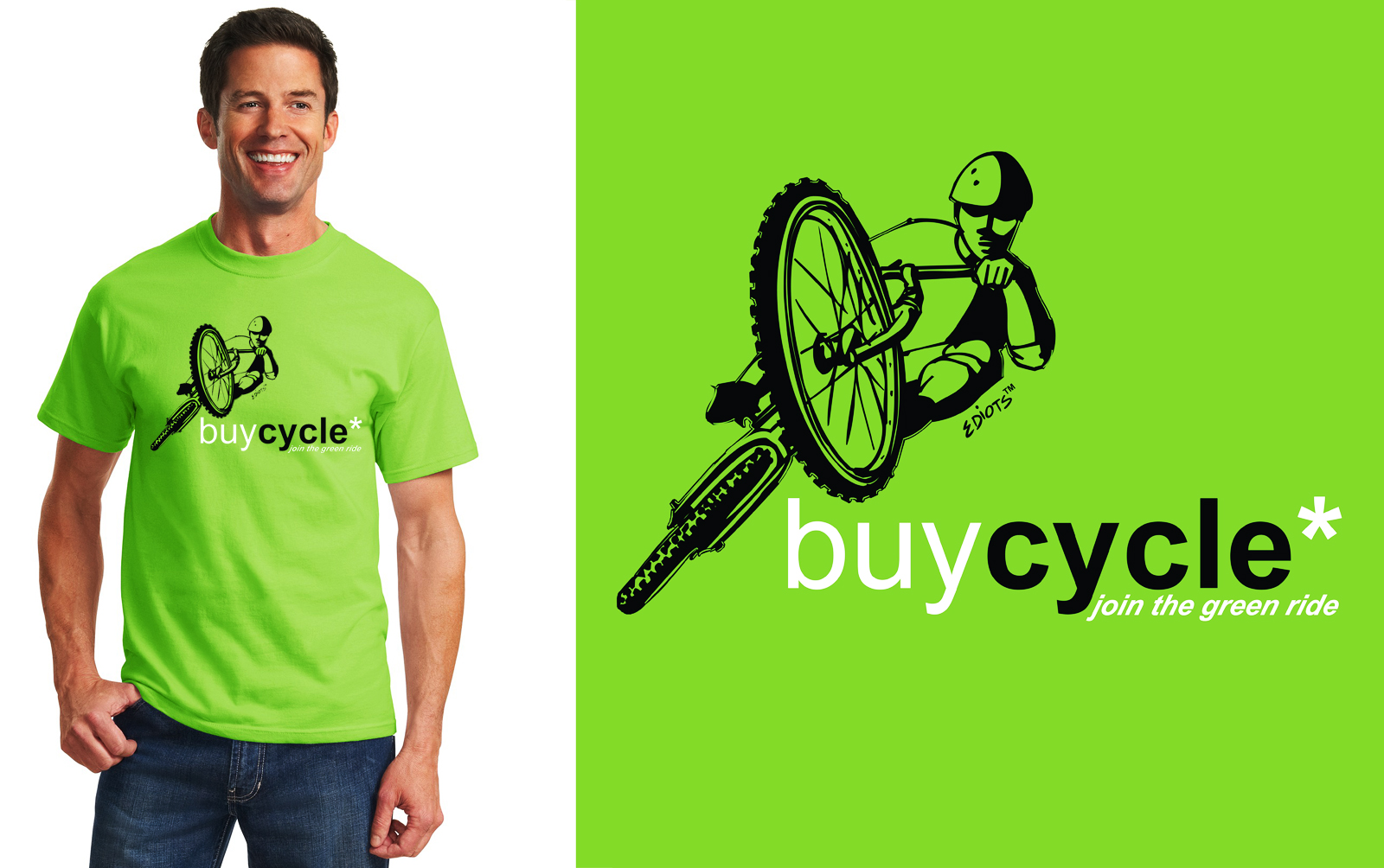 BUY Cycle-model