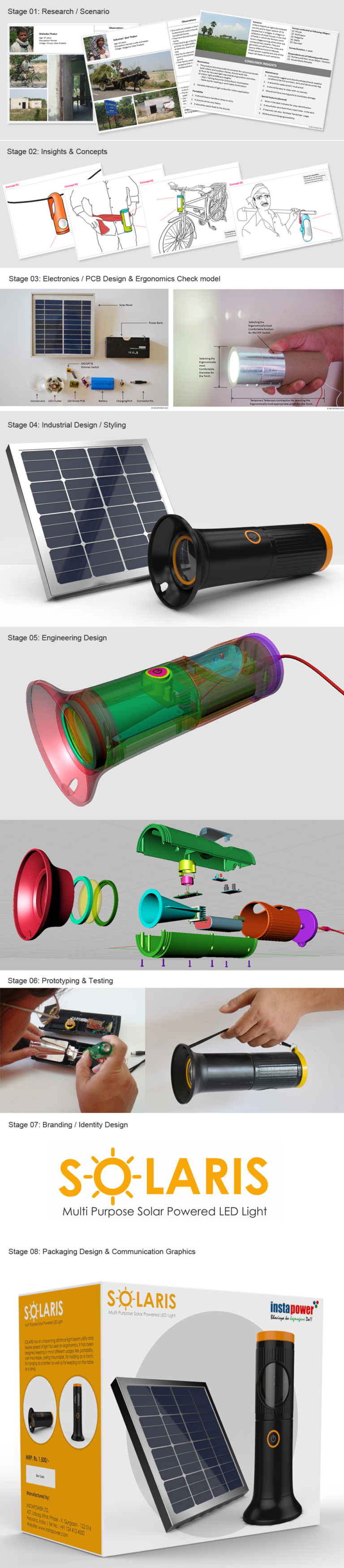 Picture of Process Air Conditioning System for Industrial Environments